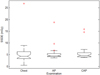 Thumbnail: Fig. 2 Refer to the following caption and surrounding text.