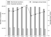 Thumbnail: Fig. 2 Refer to the following caption and surrounding text.