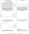 Thumbnail: Fig. 3 Refer to the following caption and surrounding text.