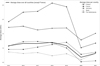Thumbnail: Fig. 6 Refer to the following caption and surrounding text.